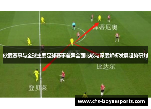 欧冠赛事与全球主要足球赛事差异全面比较与深度解析发展趋势研判