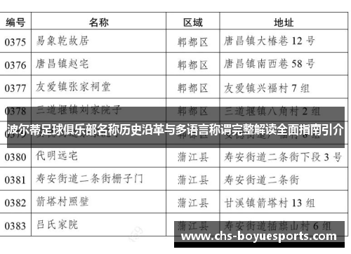 波尔蒂足球俱乐部名称历史沿革与多语言称谓完整解读全面指南引介